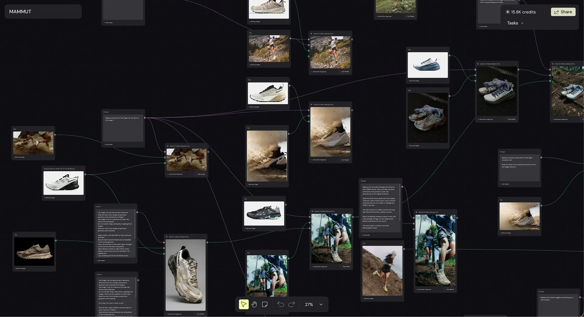 Mammut brand strategy